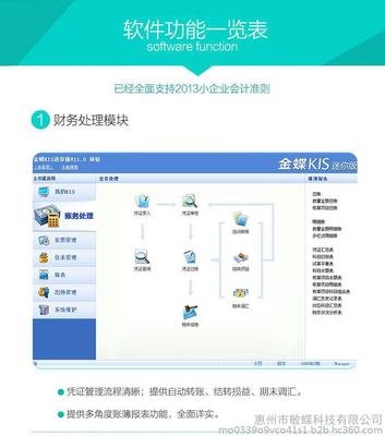 惠州金蝶軟件全解析 從KIS迷你版到K3，一站式信息咨詢(xún)服務(wù)